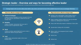 Strategic Management Guide For Leaders Strategy CD