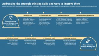 Strategic Management Guide For Leaders Strategy CD