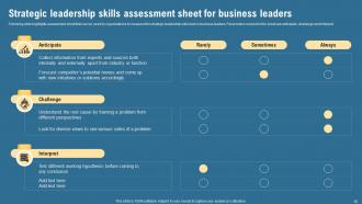 Strategic Management Guide For Leaders Strategy CD