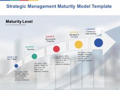 Strategic Management Maturity Model Powerpoint Presentation Slides