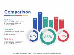 Strategic Management Maturity Model Powerpoint Presentation Slides