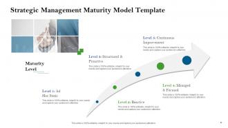 Strategic Management Planning Process Powerpoint Presentation Slides