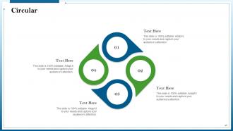 Strategic Management Planning Process Powerpoint Presentation Slides