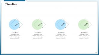 Strategic Management Planning Process Powerpoint Presentation Slides