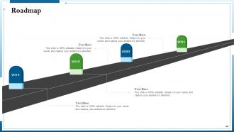 Strategic Management Planning Process Powerpoint Presentation Slides