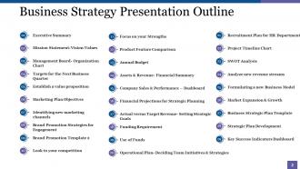 Strategic Management Powerpoint Presentation Slides