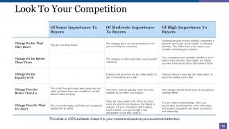 Strategic Management Powerpoint Presentation Slides