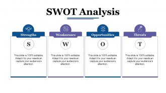 Strategic Management Powerpoint Presentation Slides