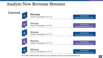 Strategic Management Powerpoint Presentation Slides