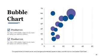 Strategic Management Powerpoint Presentation Slides