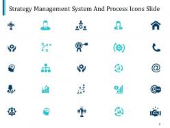 Strategic Management System And Processes Powerpoint Presentation Slides