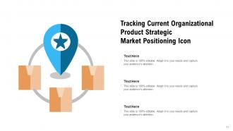 Strategic Market Positioning Analyzing Marketing Resources Location Organization Process