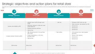 Strategic Objectives And Action Plans Powerpoint PPT Template Bundles