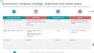 Strategic Objectives And Action Plans Powerpoint PPT Template Bundles