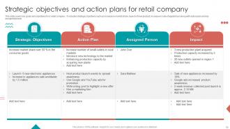 Strategic Objectives And Action Plans Powerpoint PPT Template Bundles