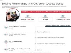 Strategic plan for strengthening end user intimacy powerpoint presentation slides