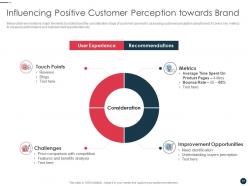 Strategic plan for strengthening end user intimacy powerpoint presentation slides