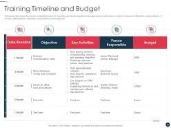 Strategic plan for strengthening end user intimacy powerpoint presentation slides