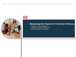 Strategic plan for strengthening end user intimacy powerpoint presentation slides