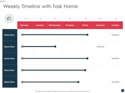 Strategic plan for strengthening end user intimacy powerpoint presentation slides