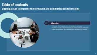 Strategic Plan To Implement Information And Communication Technology Complete Deck Strategy CD V Informative Captivating