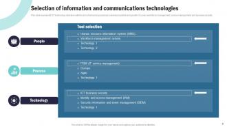 Strategic Plan To Implement Information And Communication Technology Complete Deck Strategy CD V Graphical Captivating