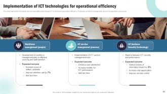 Strategic Plan To Implement Information And Communication Technology Complete Deck Strategy CD V Aesthatic Captivating