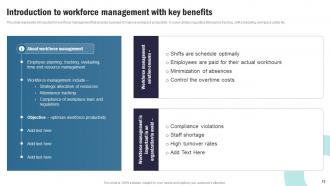 Strategic Plan To Implement Information And Communication Technology Complete Deck Strategy CD V Adaptable Captivating