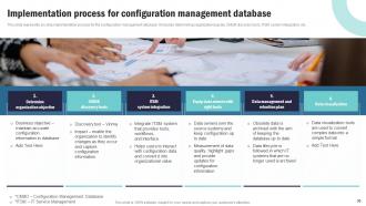 Strategic Plan To Implement Information And Communication Technology Complete Deck Strategy CD V Designed Aesthatic