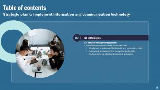 Strategic Plan To Implement Information And Communication Technology Complete Deck Strategy CD V Professional Aesthatic