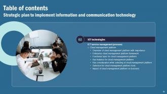 Strategic Plan To Implement Information And Communication Technology Complete Deck Strategy CD V Visual Aesthatic