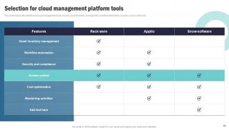 Strategic Plan To Implement Information And Communication Technology Complete Deck Strategy CD V Attractive Aesthatic