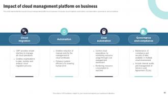 Strategic Plan To Implement Information And Communication Technology Complete Deck Strategy CD V Graphical Aesthatic