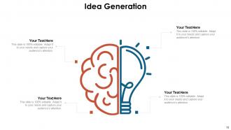 Strategic Planning And Implementation Powerpoint Presentation Slides