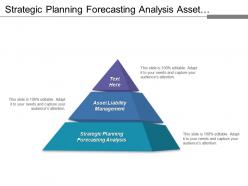 Strategic planning forecasting analysis asset liability management business impacts