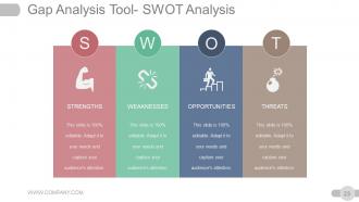 Strategic Planning Gap Analysis Powerpoint Presentation Slides