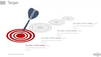 Strategic Planning Gap Analysis Powerpoint Presentation Slides