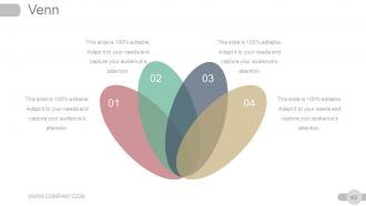 Strategic Planning Gap Analysis Powerpoint Presentation Slides