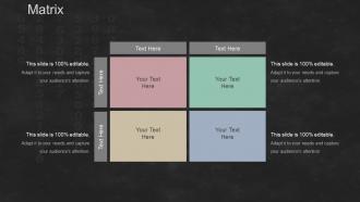 Strategic Planning Gap Analysis Powerpoint Presentation Slides