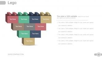 Strategic Planning Gap Analysis Powerpoint Presentation Slides