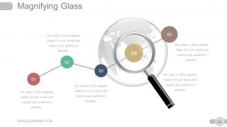 Strategic Planning Gap Analysis Powerpoint Presentation Slides