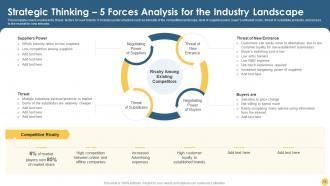 Strategic Planning Strategy CD