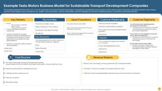 Strategic Planning Strategy CD