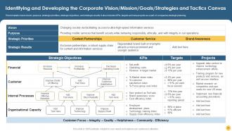 Strategic Planning Strategy CD