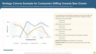 Strategic Planning Strategy CD