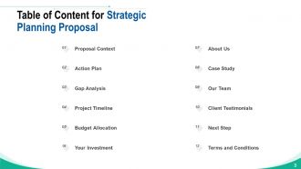 Strategic planning proposal powerpoint presentation slides