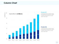 Strategic Positioning Powerpoint Presentation Slides