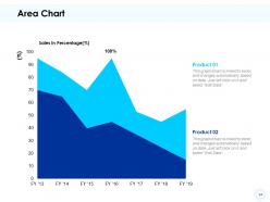 Strategic Positioning Powerpoint Presentation Slides