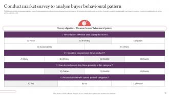 Strategic Real Time Marketing Guide Powerpoint Presentation Slides MKT CD V Compatible Content Ready