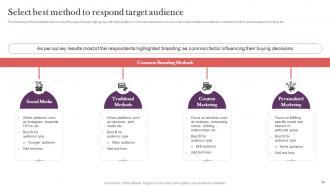 Strategic Real Time Marketing Guide Powerpoint Presentation Slides MKT CD V Colorful Content Ready